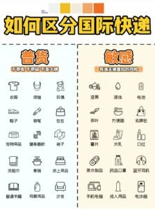 区分